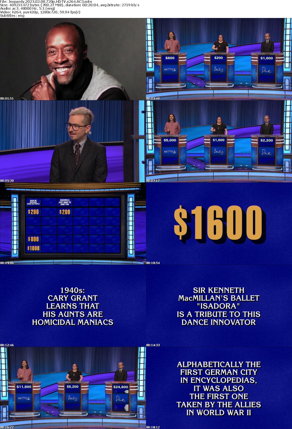 Jeopardy 2023 02 08 720p HDTV x264 AC3 atgoat