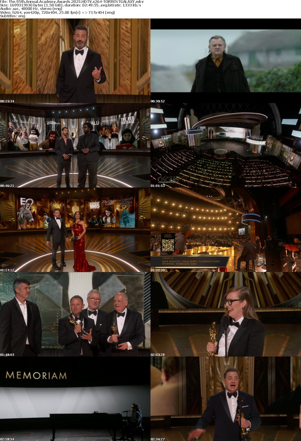 The 95th Annual Academy Awards 2023 HDTV x264-GALAXY