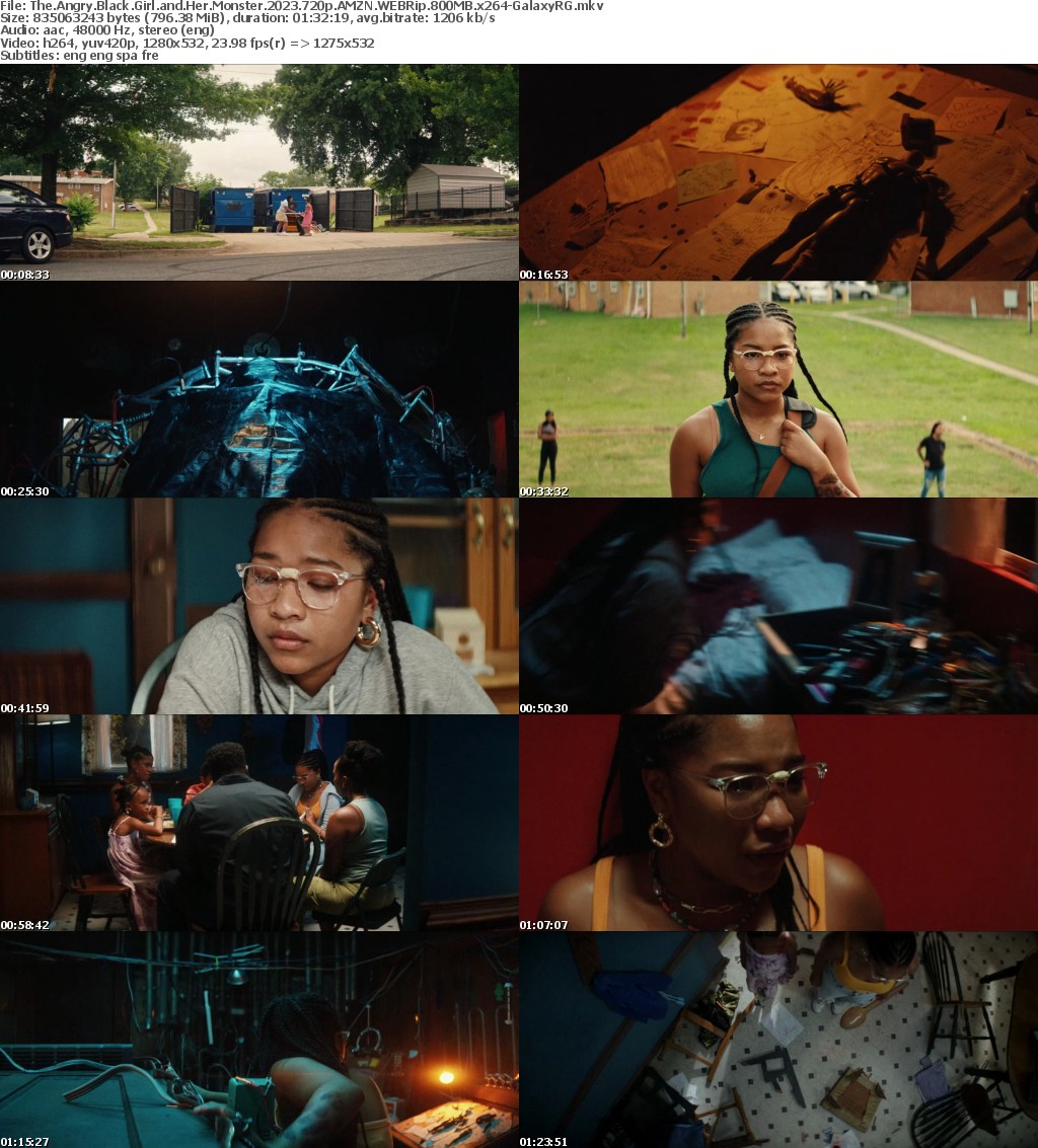 The Angry Black Girl and Her Monster 2023 720p AMZN WEBRip 800MB x264-GalaxyRG