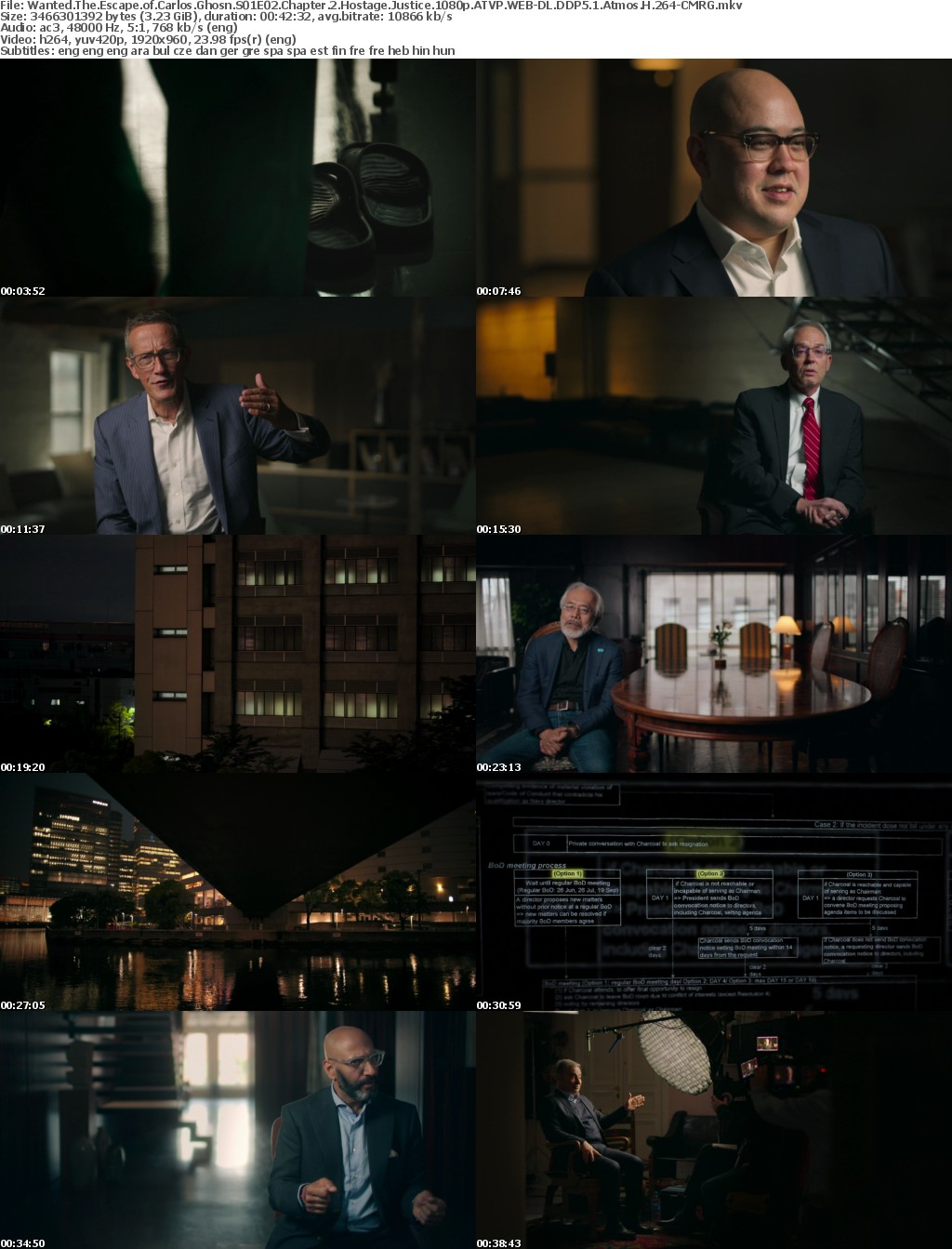 Wanted The Escape of Carlos Ghosn S01E02 Chapter 2 Hostage Justice 1080p ATVP WEB-DL DDP5 1 Atmos H 264-CMRG