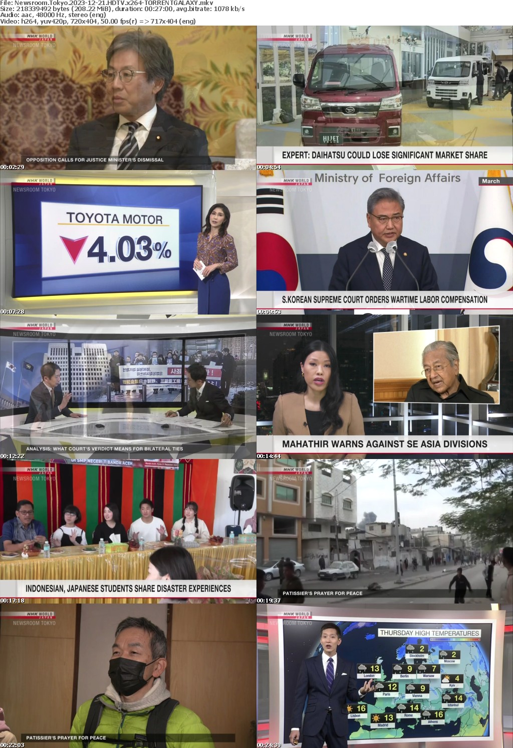 Newsroom Tokyo 2023-12-21 HDTV x264-GALAXY