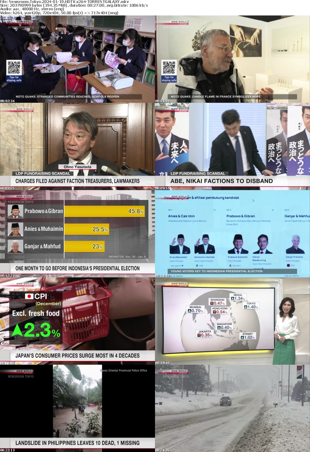 Newsroom Tokyo 2024-01-19 HDTV x264-GALAXY