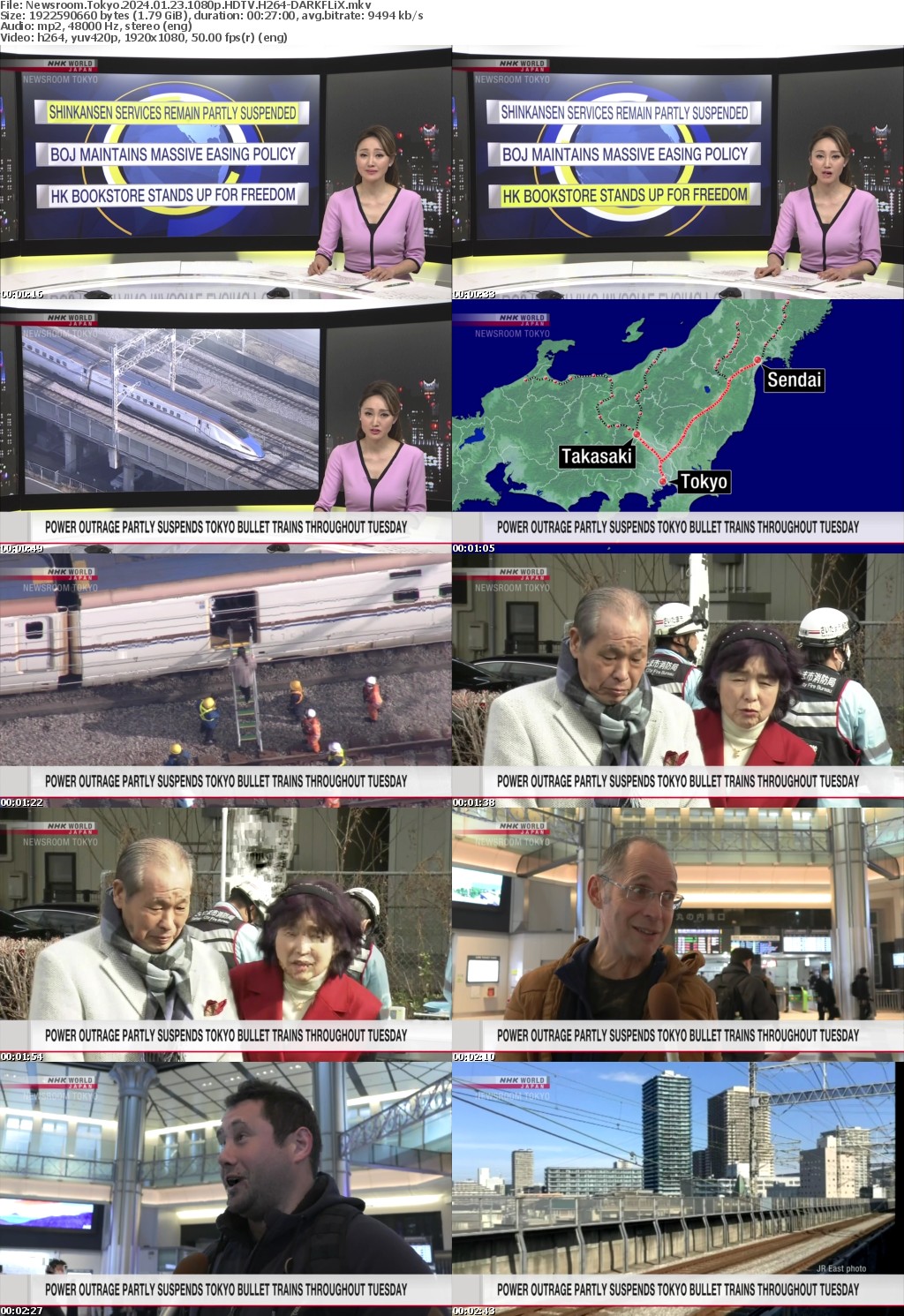Newsroom Tokyo 2024 01 23 1080p HDTV H264-DARKFLiX
