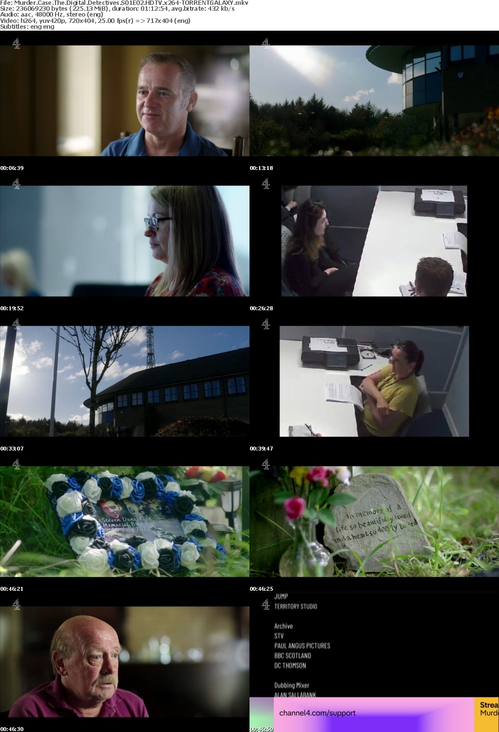 Murder Case The Digital Detectives S01E02 HDTV x264-GALAXY