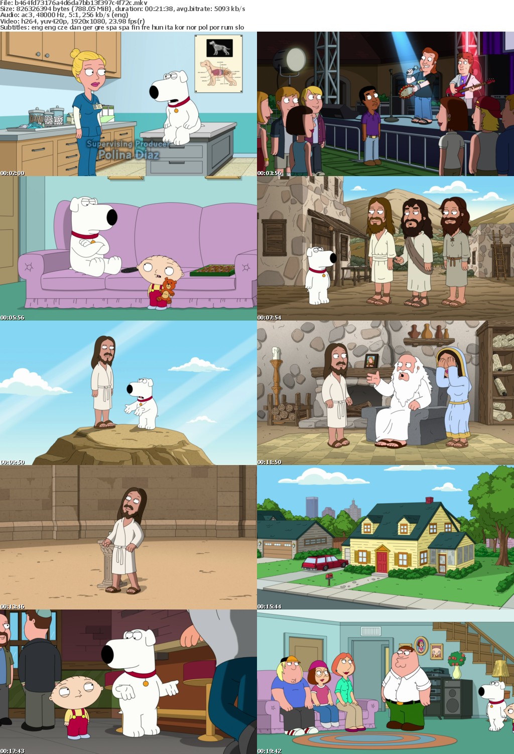 Family Guy S22E15 Faith No More 1080p DSNP WEB-DL DDP5 1 H 264-NTb
